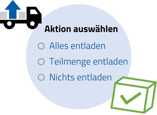 Entladestatus genauer erfassen