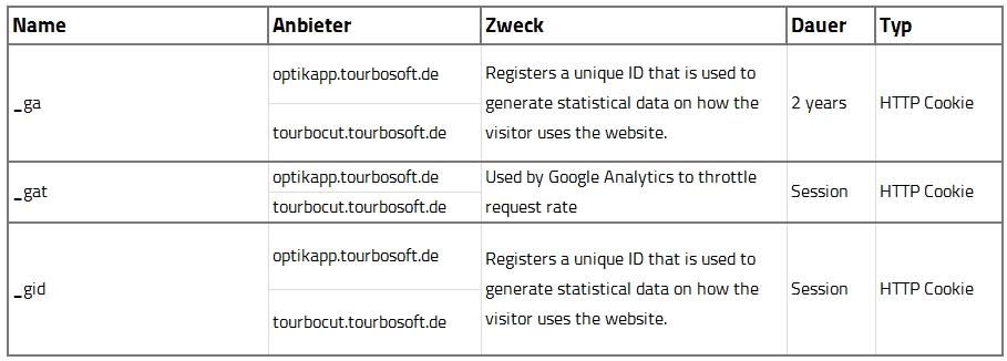 cookies_statistics_en