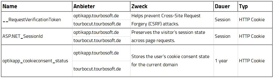 cookies_required_en