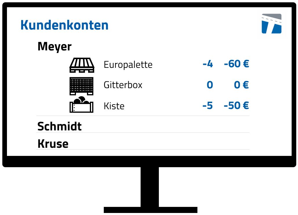 Einblick in die zentralen Pfandkonten Ihrer Kunden